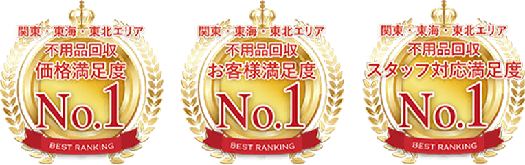 お客様満足度・信頼度3冠達成！